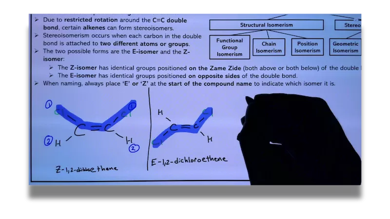 Edexcel International A Level Chemistry online virtual lesson with tutor