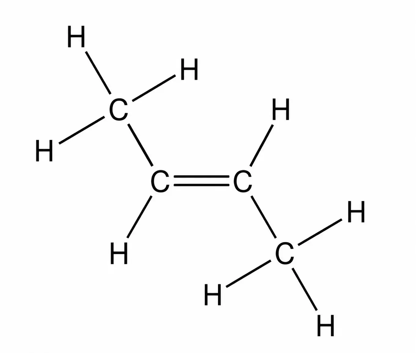 Chemical structure of but-2-ene