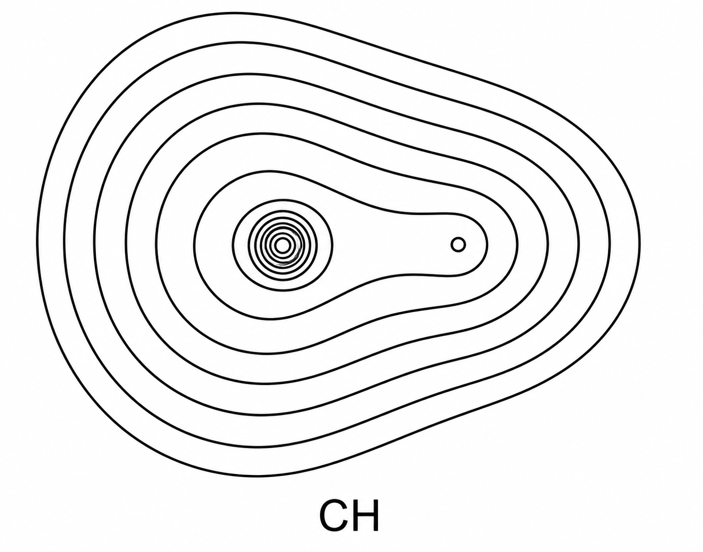 Molecular contour diagram labelled CH showing electron density distribution
