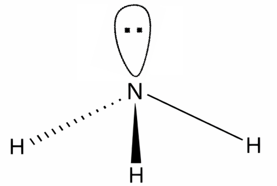 Trigonal pyramidal shape table entry showing three bonding pairs, one lone pair, a 107 degree bond angle and examples including NCl3, PF3, ClO3 minus and H3O plus