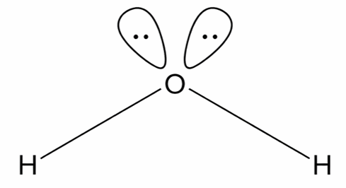 Bent molecular shape table entry showing two bonding pairs, two lone pairs, a 104.5 degree bond angle and examples including OCl2, H2S, OF2 and SCl2
