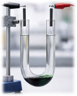 Copper chromate solution before ion migration experiment