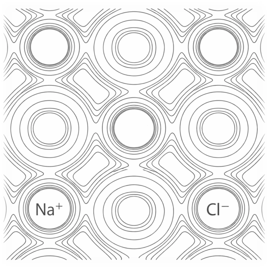 Electron density map for sodium chloride showing separate sodium and chloride ions