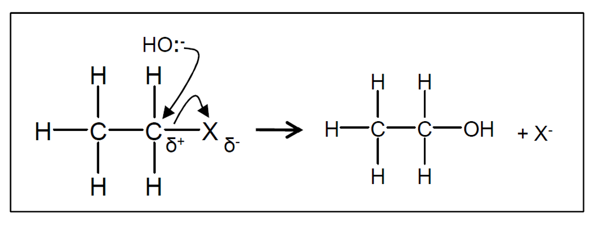 Example organic reaction mechanism using curly arrows to show electron-pair movement.