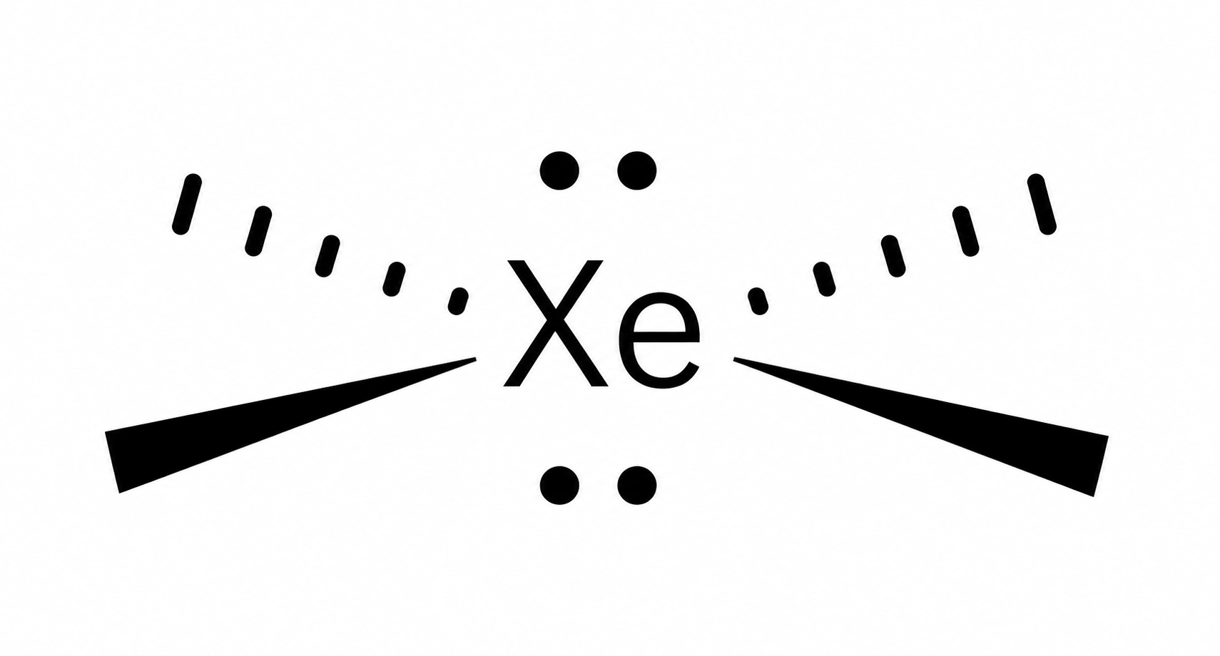 Square planar molecular shape table entry showing four bonding pairs, two lone pairs, 90 degree bond angles and examples including XeF4 and ICl4 minus