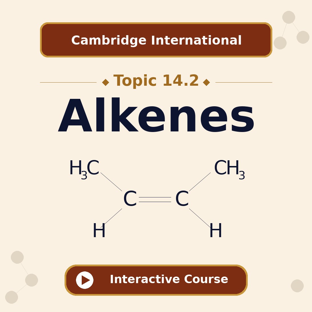 Cambridge International AS and A Level Chemistry Topic 14.2 Alkenes interactive course banner
