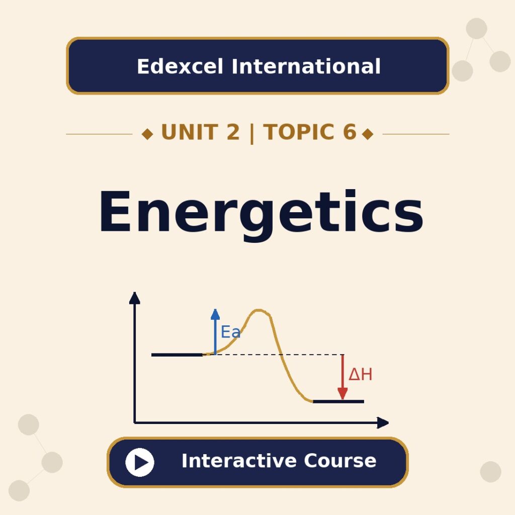 Edexcel International A Level Chemistry Topic 6 Energetics interactive course banner