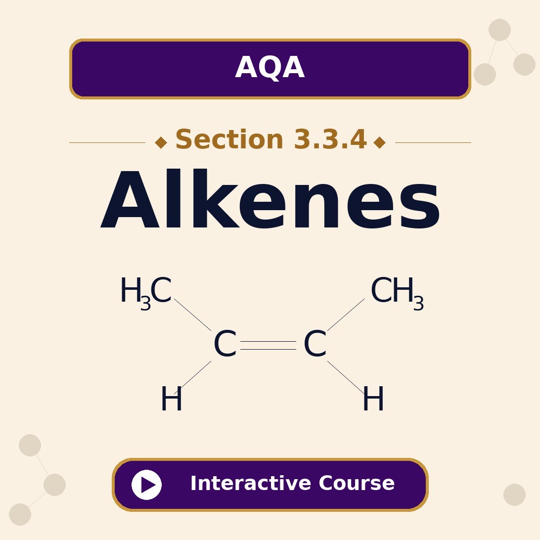 AQA A Level Chemistry 3.3.4 Alkenes interactive course banner