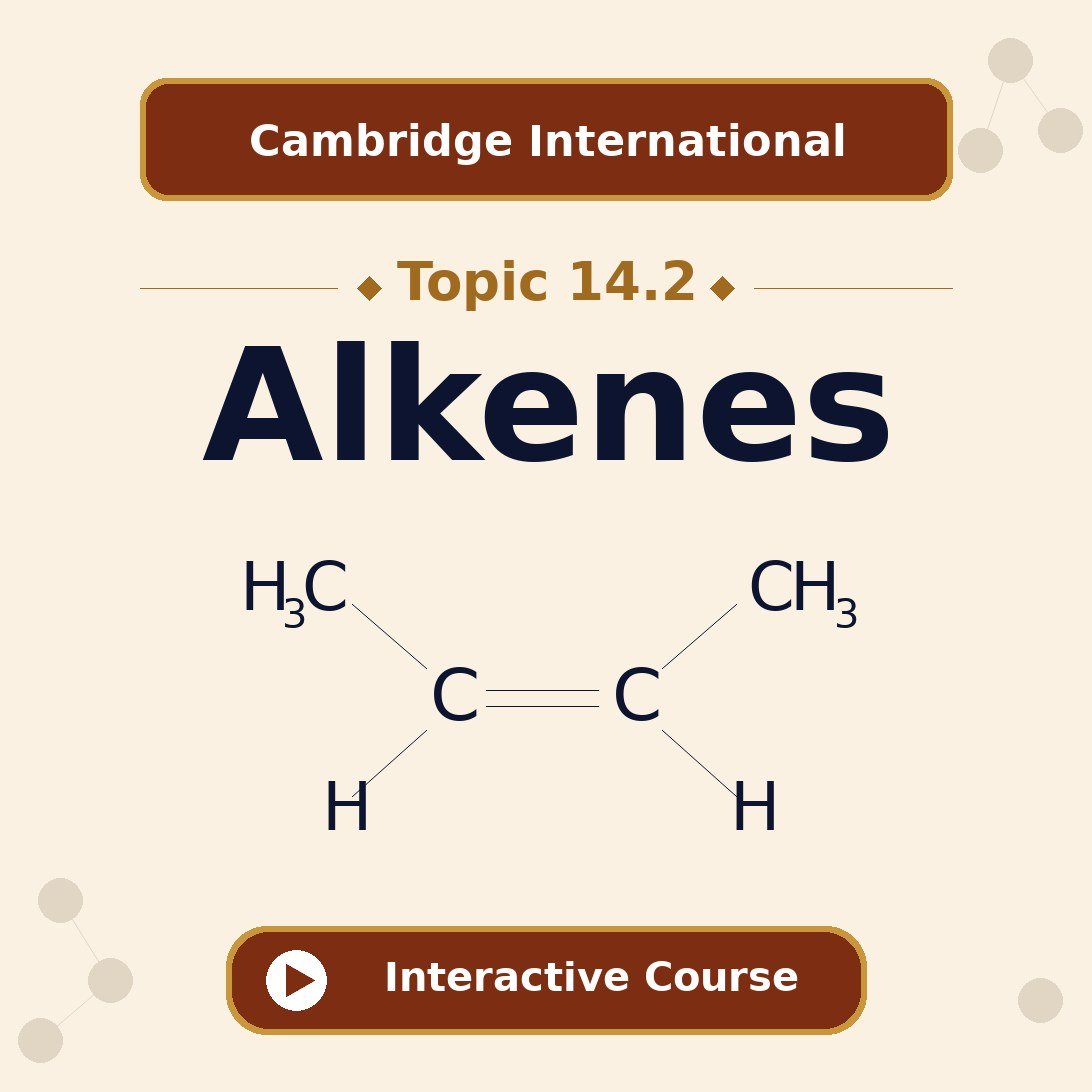 Cambridge International AS and A Level Chemistry Topic 14.2 Alkenes interactive course banner