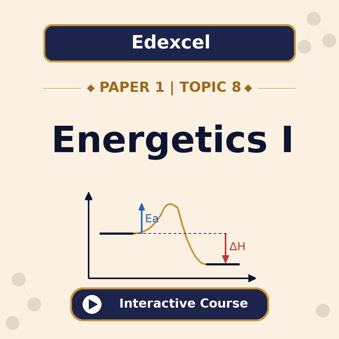 Edexcel A Level Chemistry Topic 8 Energetics I interactive course banner