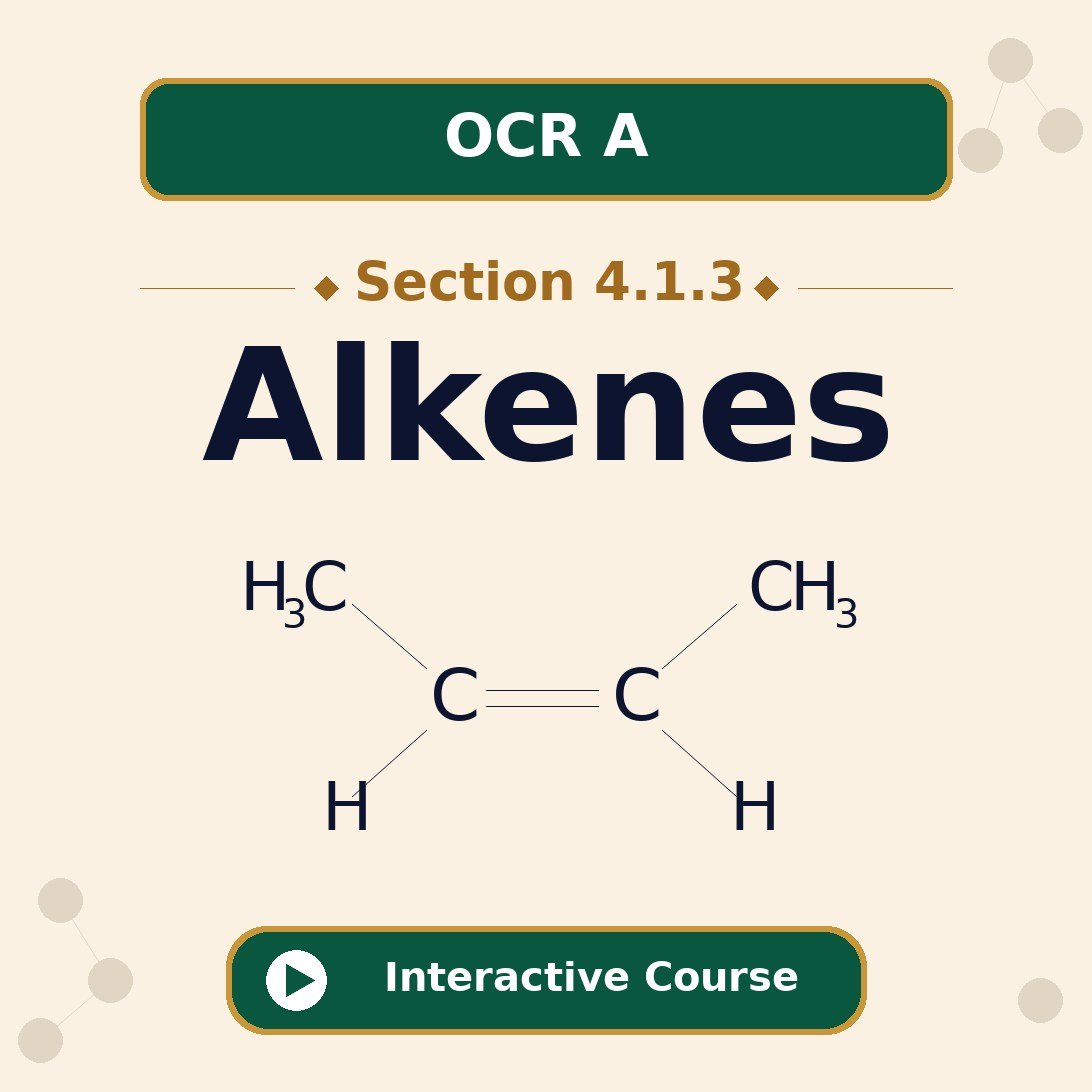 OCR A Level Chemistry A 4.1.3 Alkenes interactive course banner