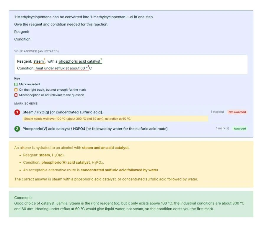 A student's written answer as they see it once marked: each phrase underlined green, orange or red against the mark scheme points, the explanation and the teacher's comment