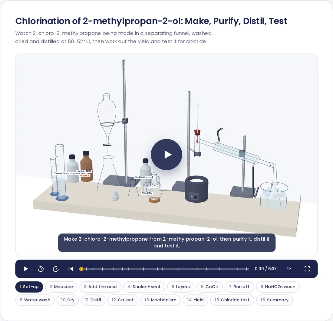 3D walkthrough of the chlorination of 2-methylpropan-2-ol