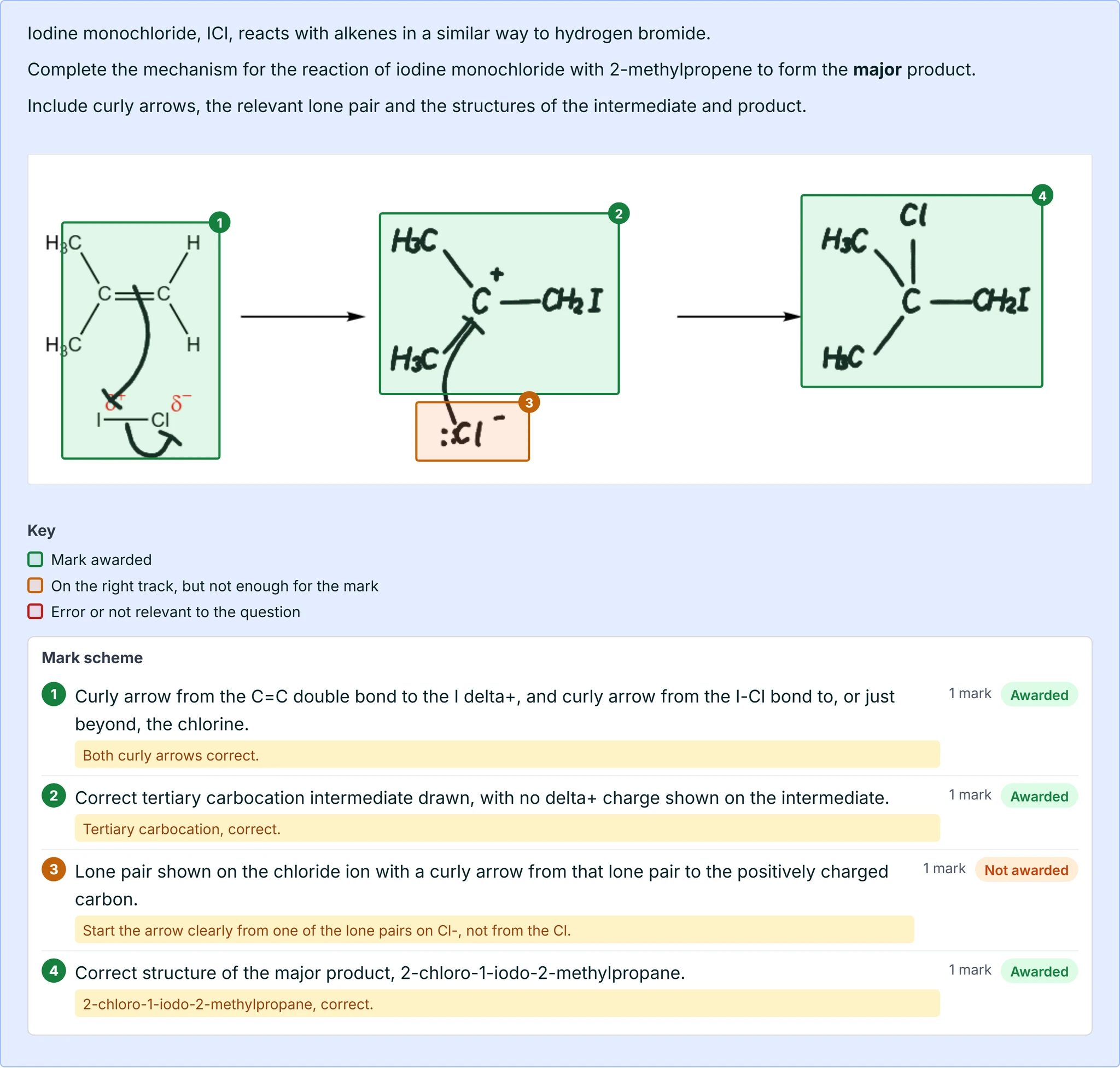 A marked mechanism question: the student's curly arrows with each marking point boxed green or orange, and the mark scheme