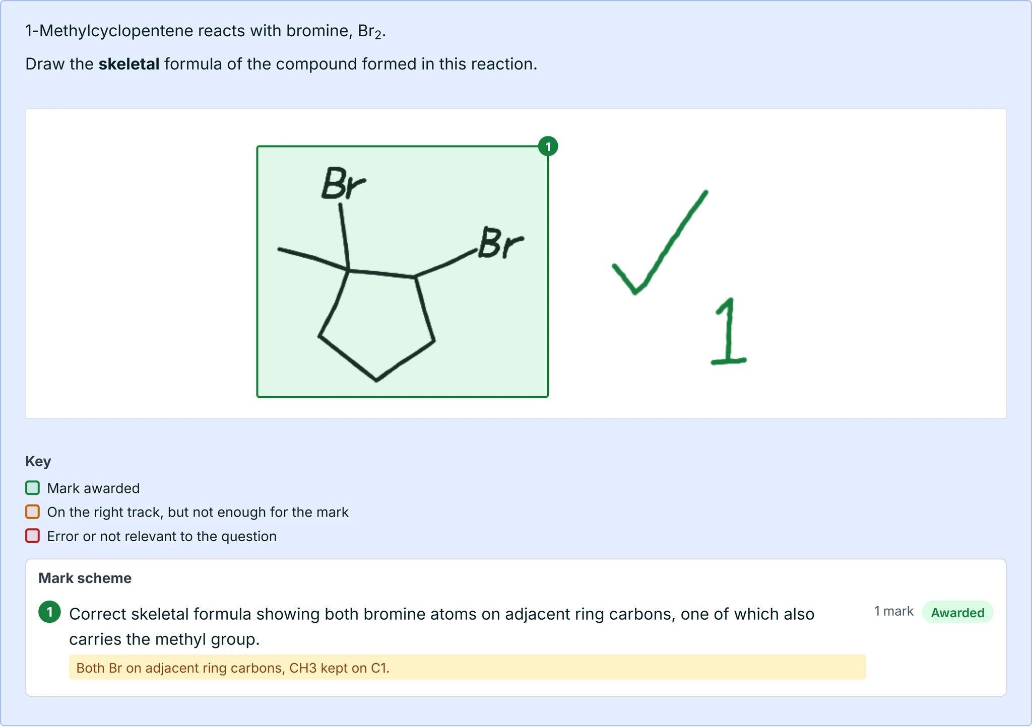 A student's skeletal formula of 1,2-dibromo-1-methylcyclopentane as they see it once marked: a green box and tick, and the mark scheme point awarded