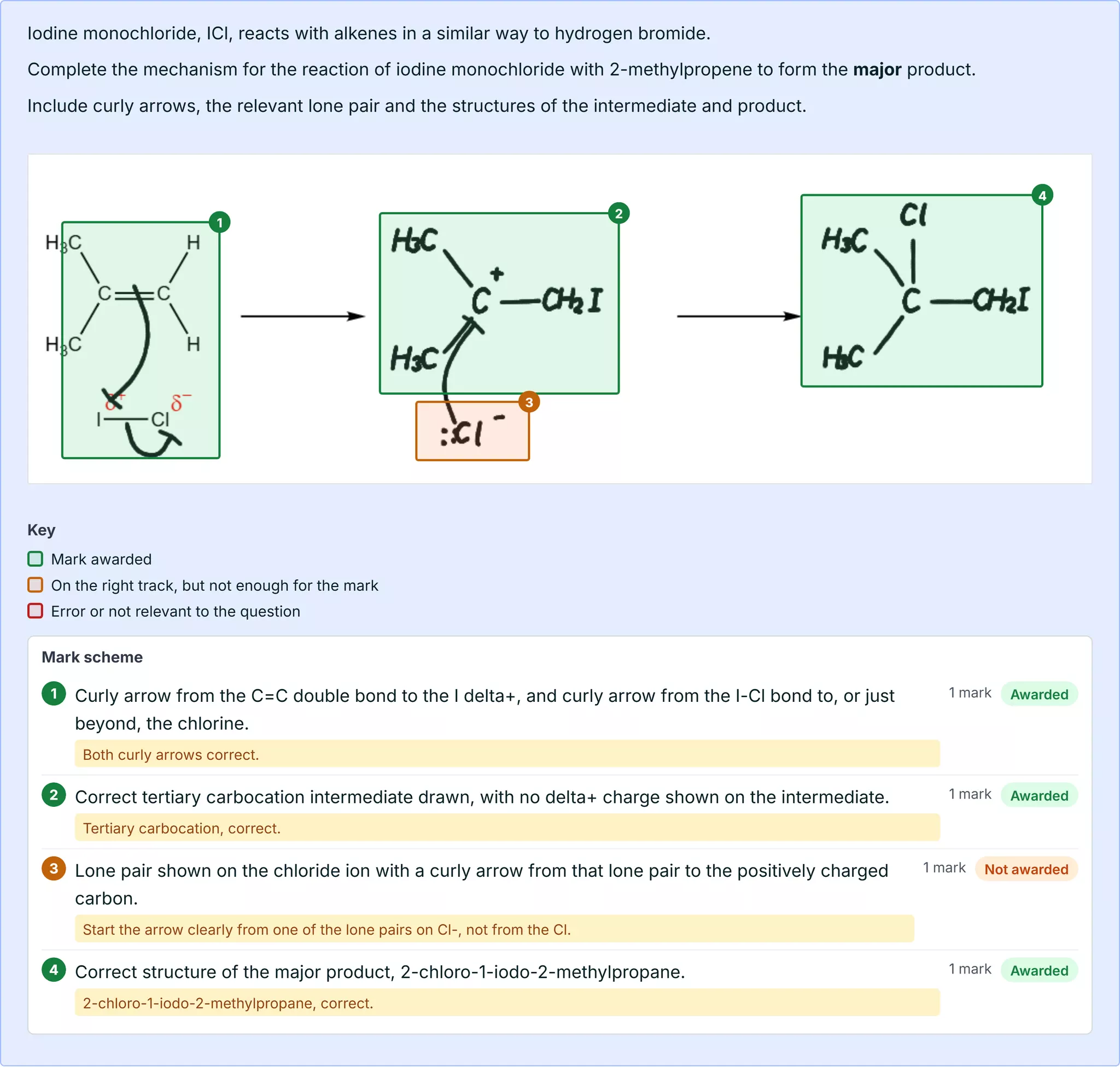 A marked mechanism question: the student's curly arrows with each marking point boxed green or orange, and the mark scheme